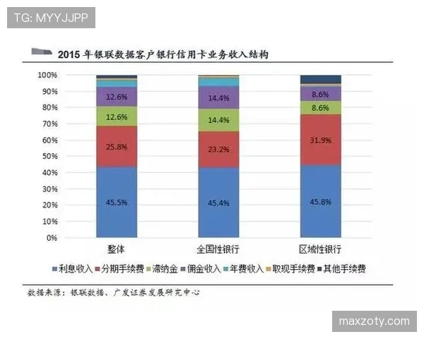 帕尔默vs萨卡 技术全面性差距具体体现在哪里