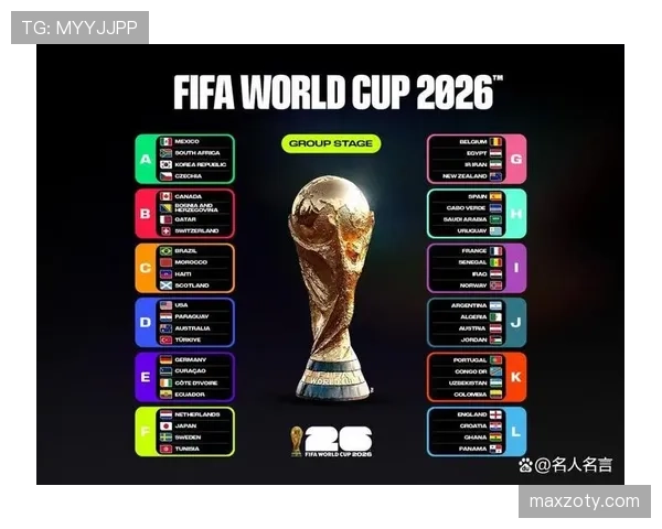 2026世界杯为什么允许8个小组第三晋级