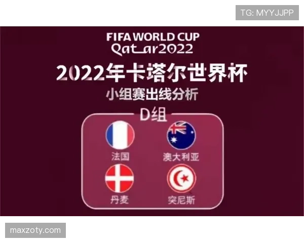 突尼斯2026世界杯小组赛赛程预测及出线形势分析